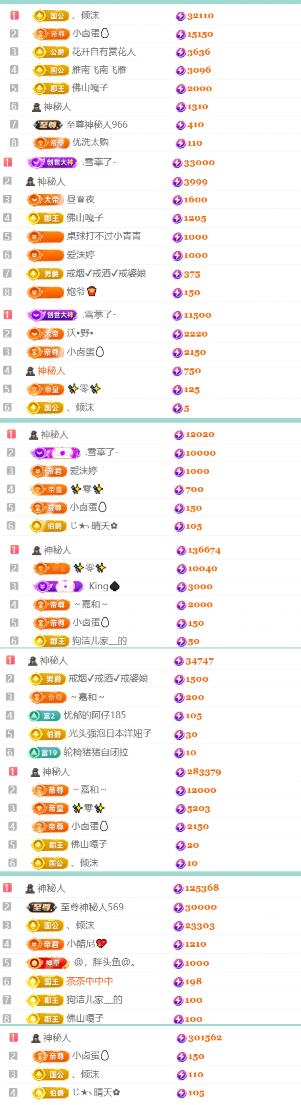 小可柔??的主播照片