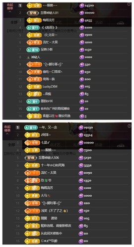 雪菜♫好运好运旺的图片
