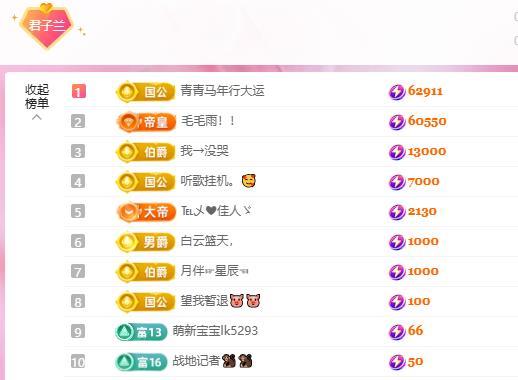 蘭蘭??越來越好主播圖片