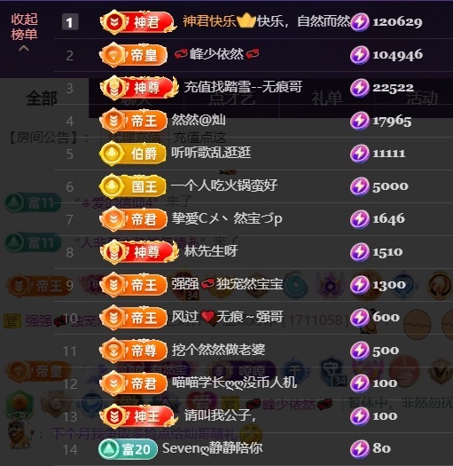 然然21號生日慶.主播圖片