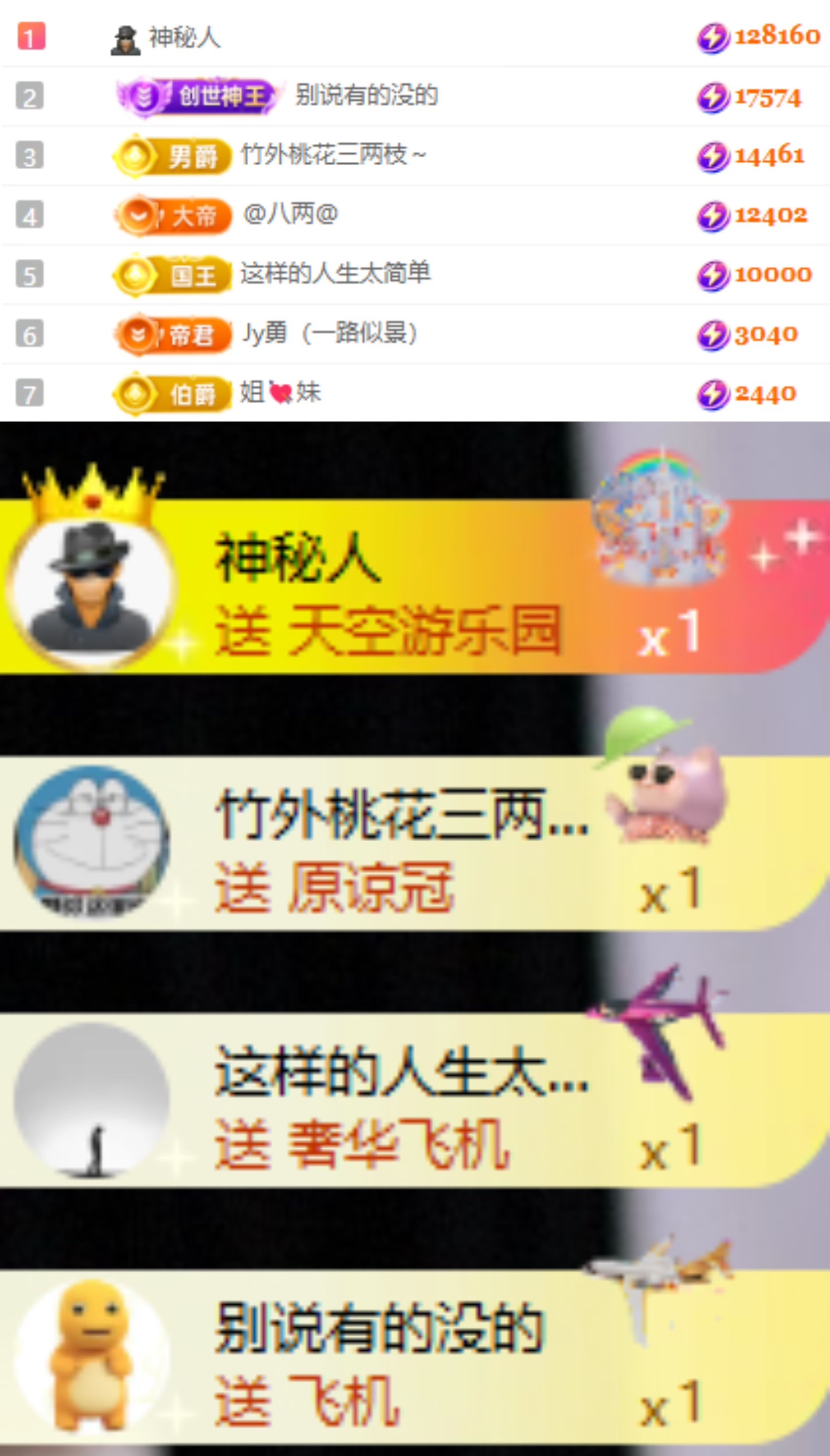 啊思思主播圖片