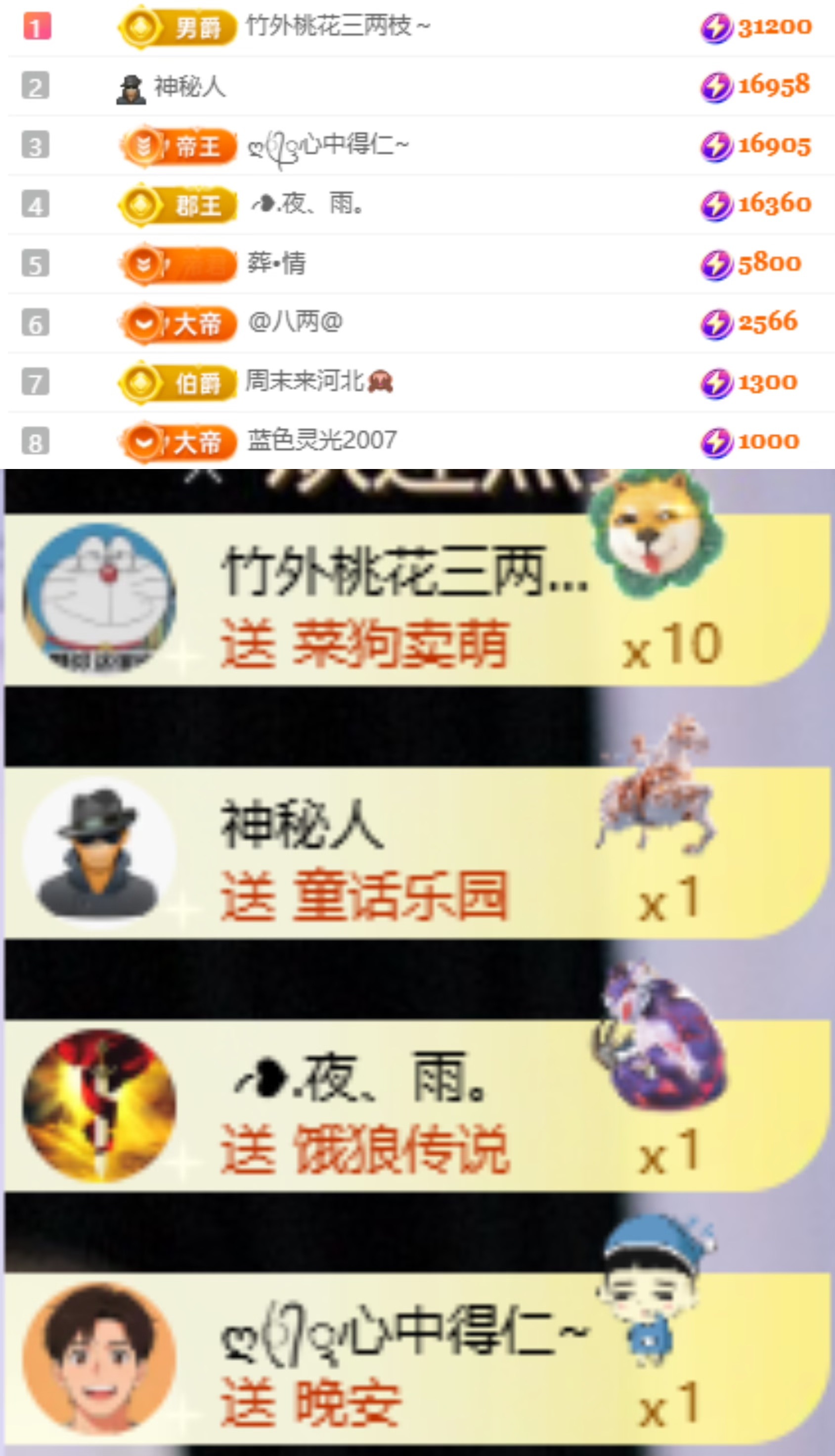 啊思思主播圖片