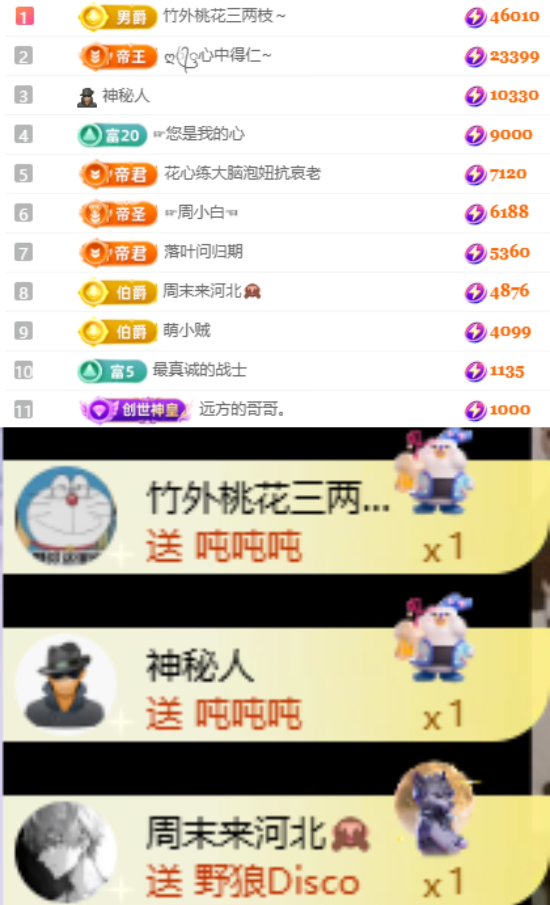 啊思思主播圖片