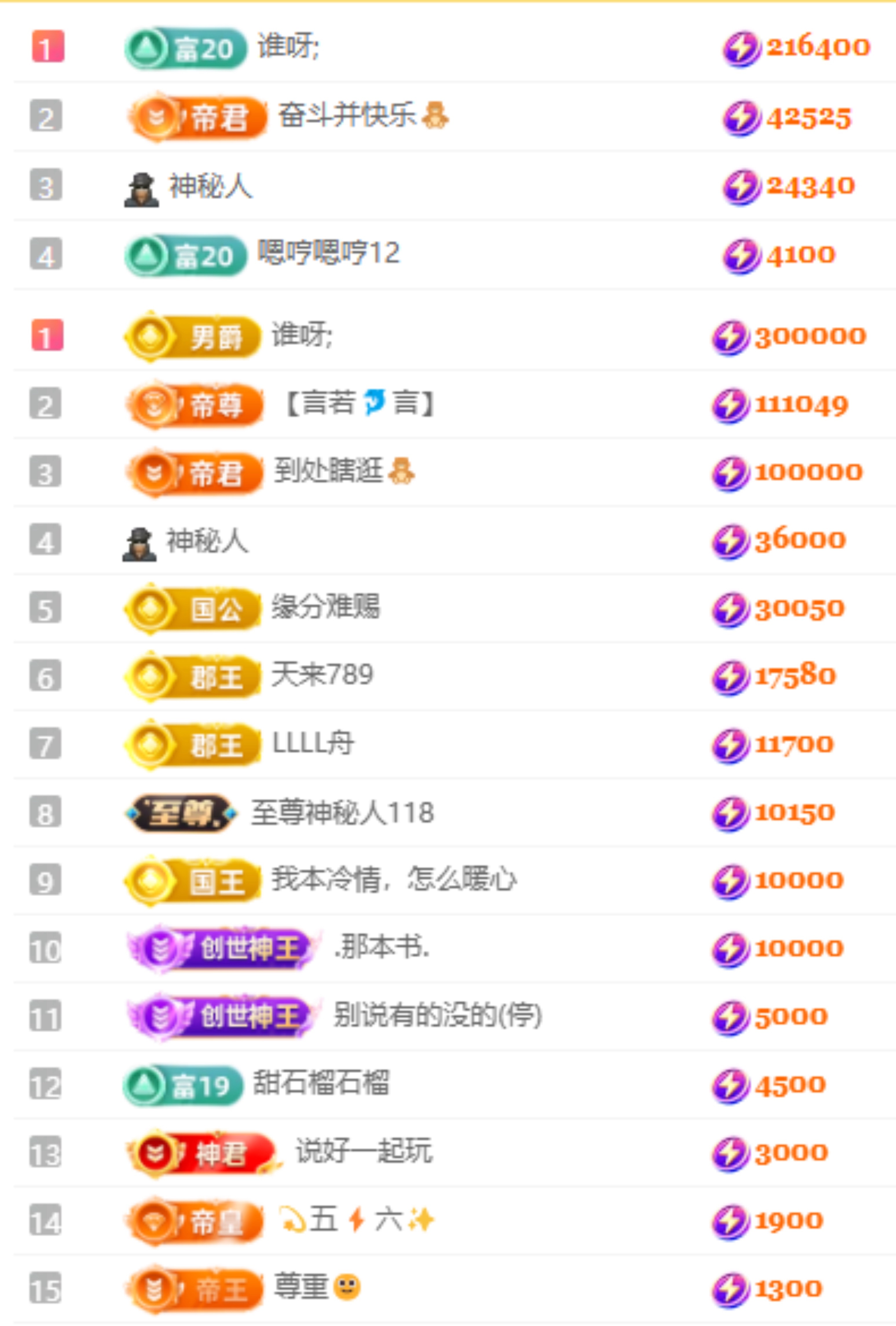 娜扎??主播圖片