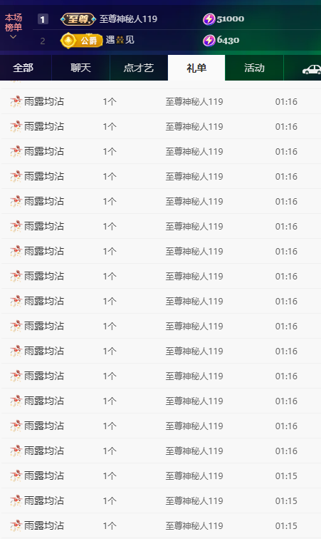 白白胖?錦鯉來米?主播圖片