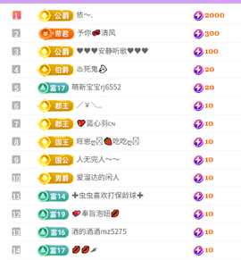 静宝🎤伤感情歌的图片