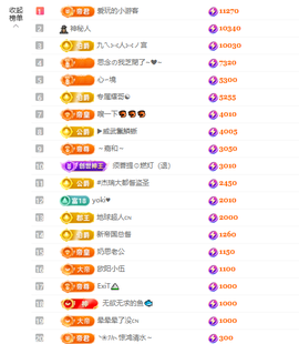 依芝呵呵了~❤~的图片