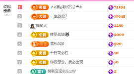 A代理❤玲儿❤的图片