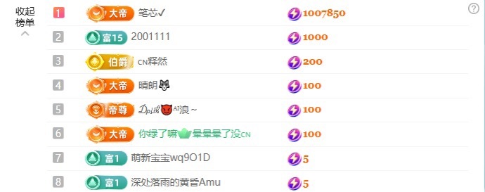 天才兔子小姐.幸運版主播圖片