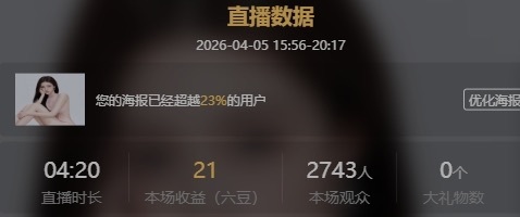 小緹娜主播圖片