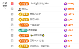 A代理❤玲儿❤的图片