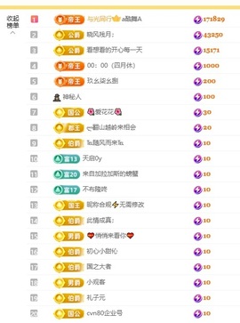 苏熙休！！！主播照片