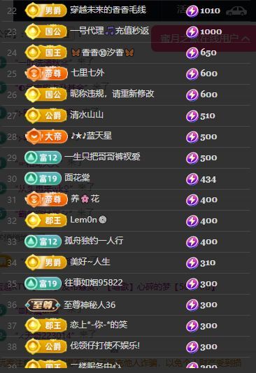 🦋香贺我香宝男爵主播图片