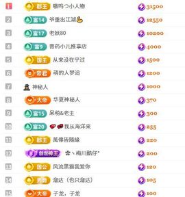 茶茶幸运星等你哦主播照片