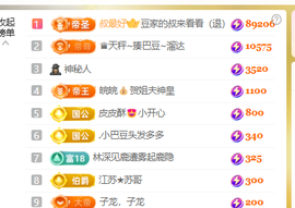 ♚小巴豆~贪财好色主播照片