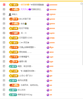 涛子贺回忆哥升神主播照片