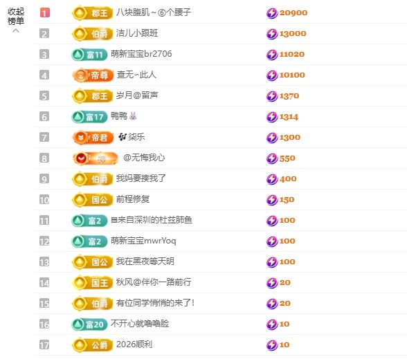 潔兒寶寶～的主播照片