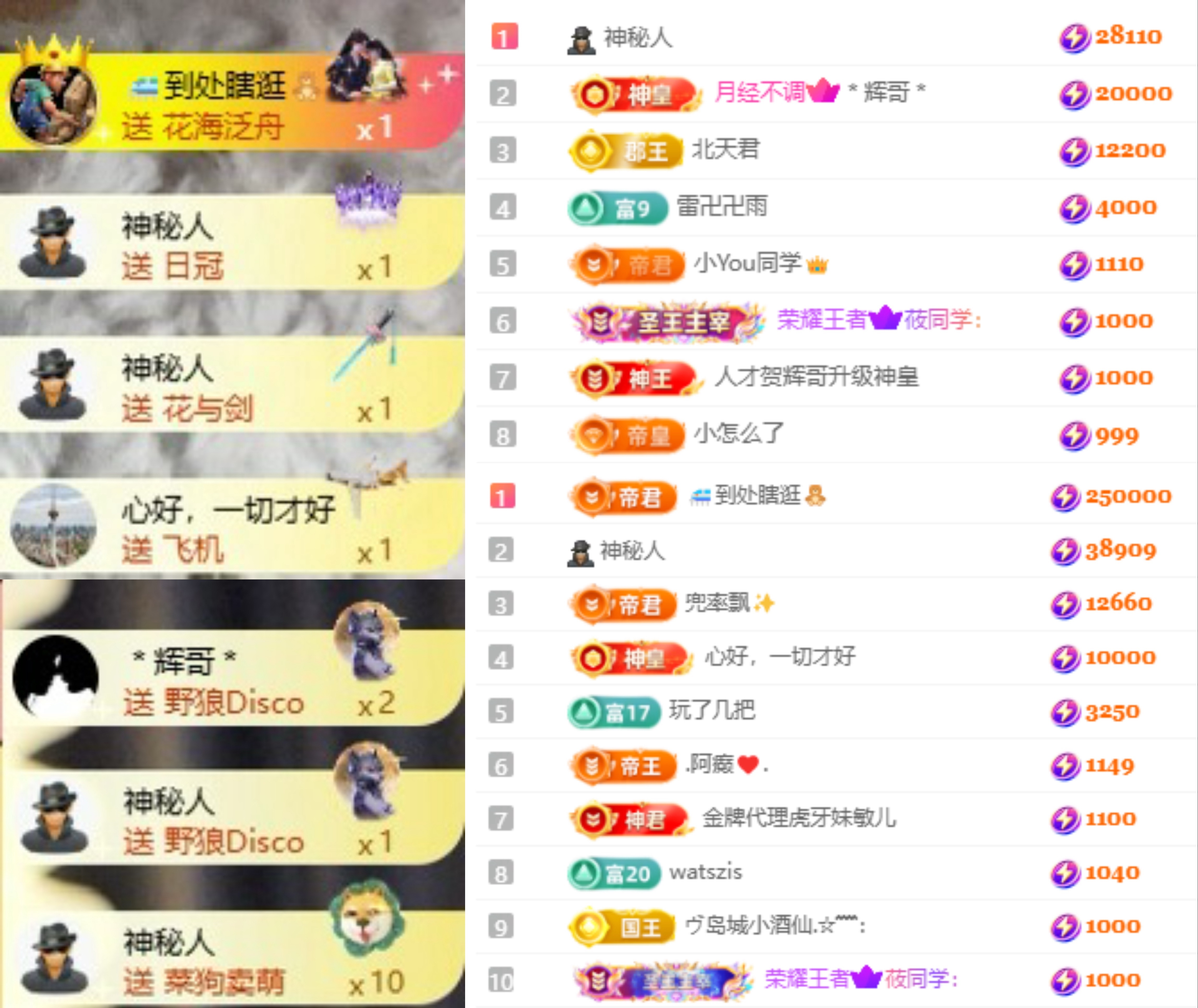 娜扎??的主播照片