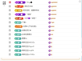 千百万.的图片