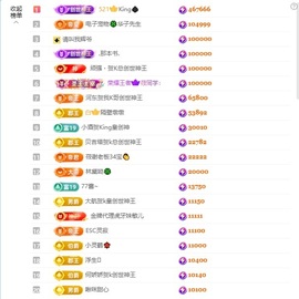 千百万.的图片