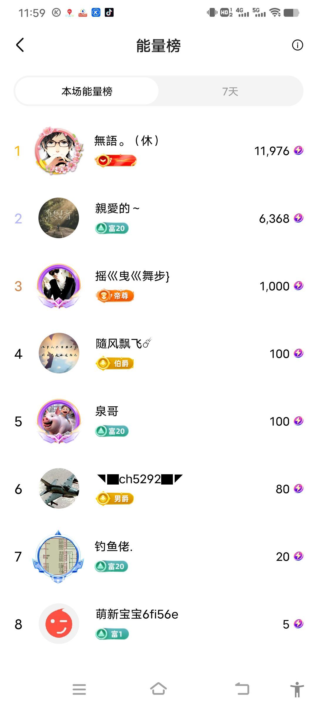 何芯დ主播图片