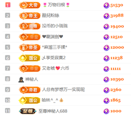 陈慧慧🥕早10的图片