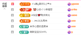 A代理❤玲儿❤的图片