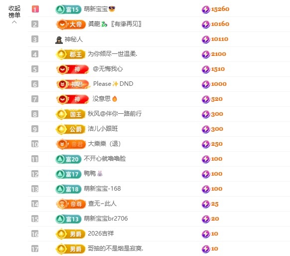 潔兒寶寶～的主播照片