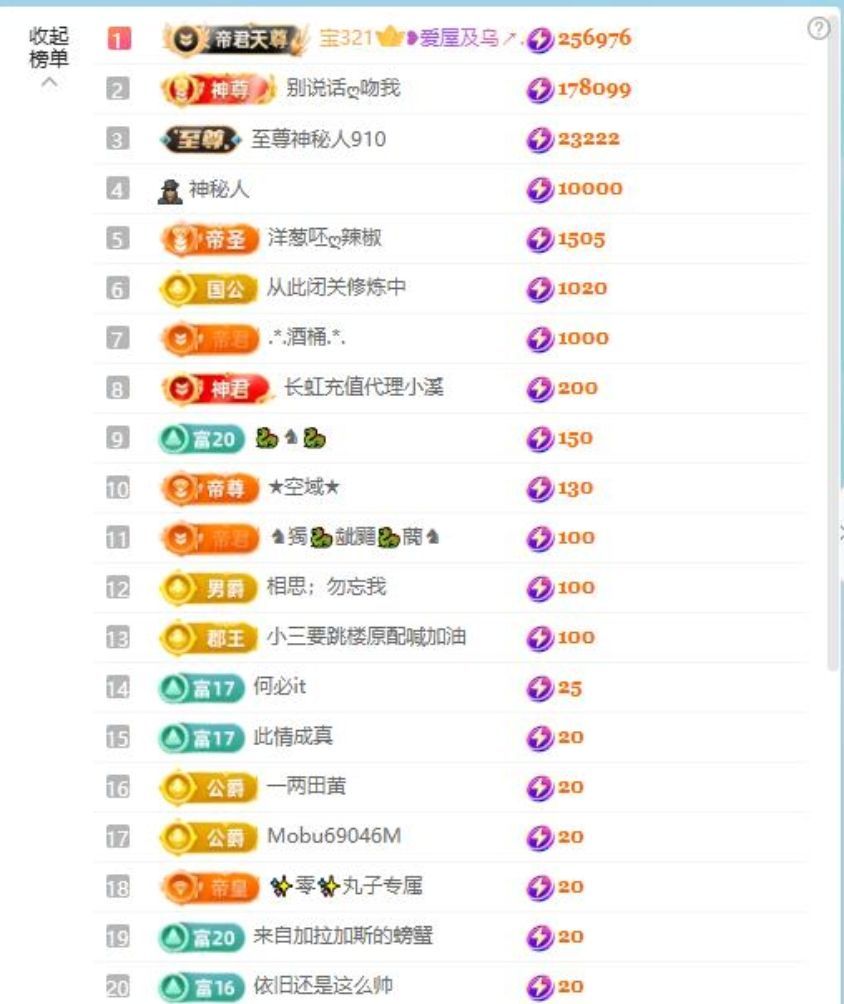 玲兒賀吻哥創(chuàng)世大神的主播照片