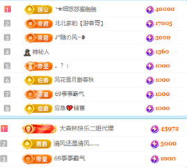 北北💋一个唱歌哒的图片