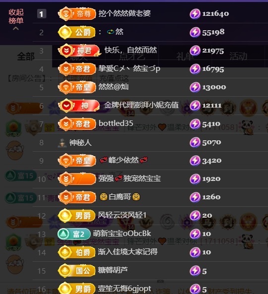 然然21號生日慶.主播圖片