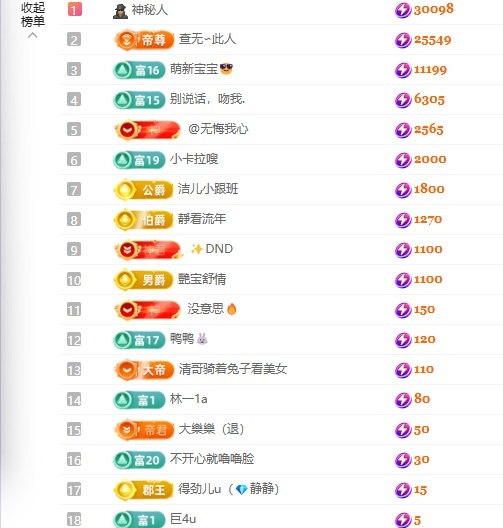 潔兒寶寶～的主播照片