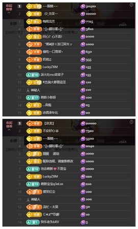 雪菜♫好运好运旺的图片