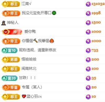 萌妹欣欣子^～主播圖片