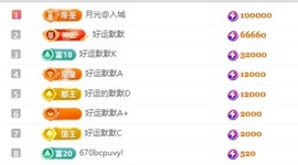 阿九认真唱歌🎤的图片