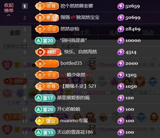 然然21號生日慶.主播圖片