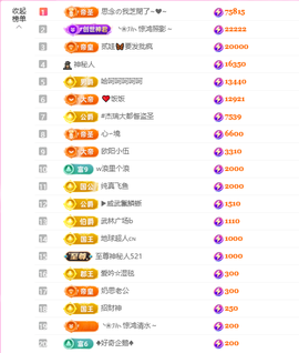 依芝呵呵了~❤~的图片