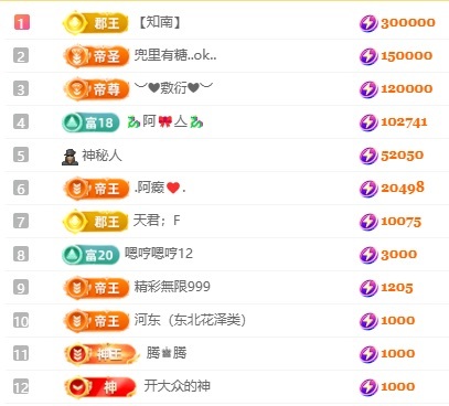 娜扎??的主播照片