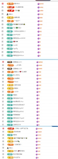 美吖鸭感谢哥哥们接生的图片