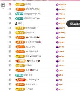 雅欣小可爱吖💗，主播照片