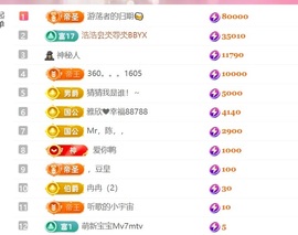 雅欣小可爱吖💗，主播照片