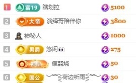 小米✨✨的图片
