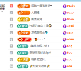 林诗施吖的图片