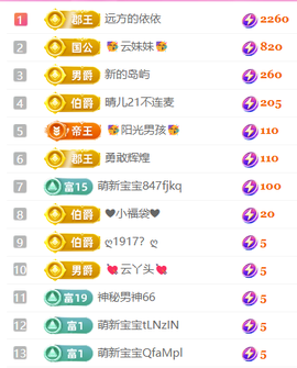 小雨点ღ主播照片