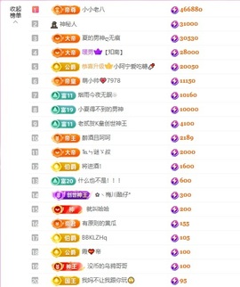 7978萌小夏♥的图片