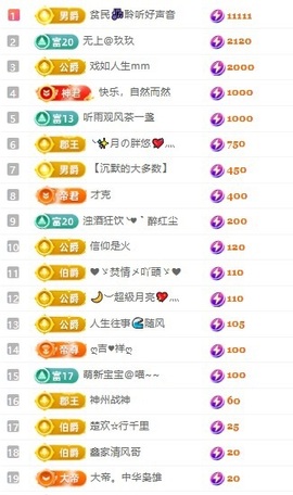 念安🎶唱歌的图片
