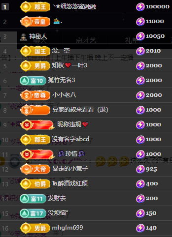 ??唱歌的小婷☆づ主播圖片