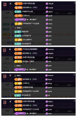 🎶关关🎶的图片