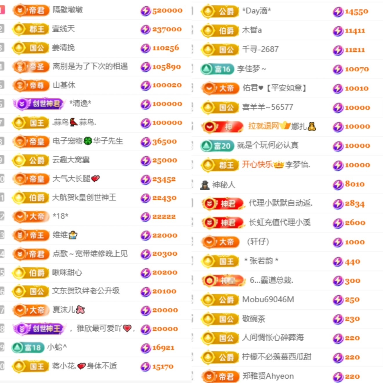 袁舟舟舟主播圖片