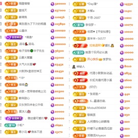 袁舟舟70710的图片